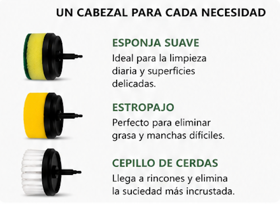 Cepillo de Limpieza Elèctrico