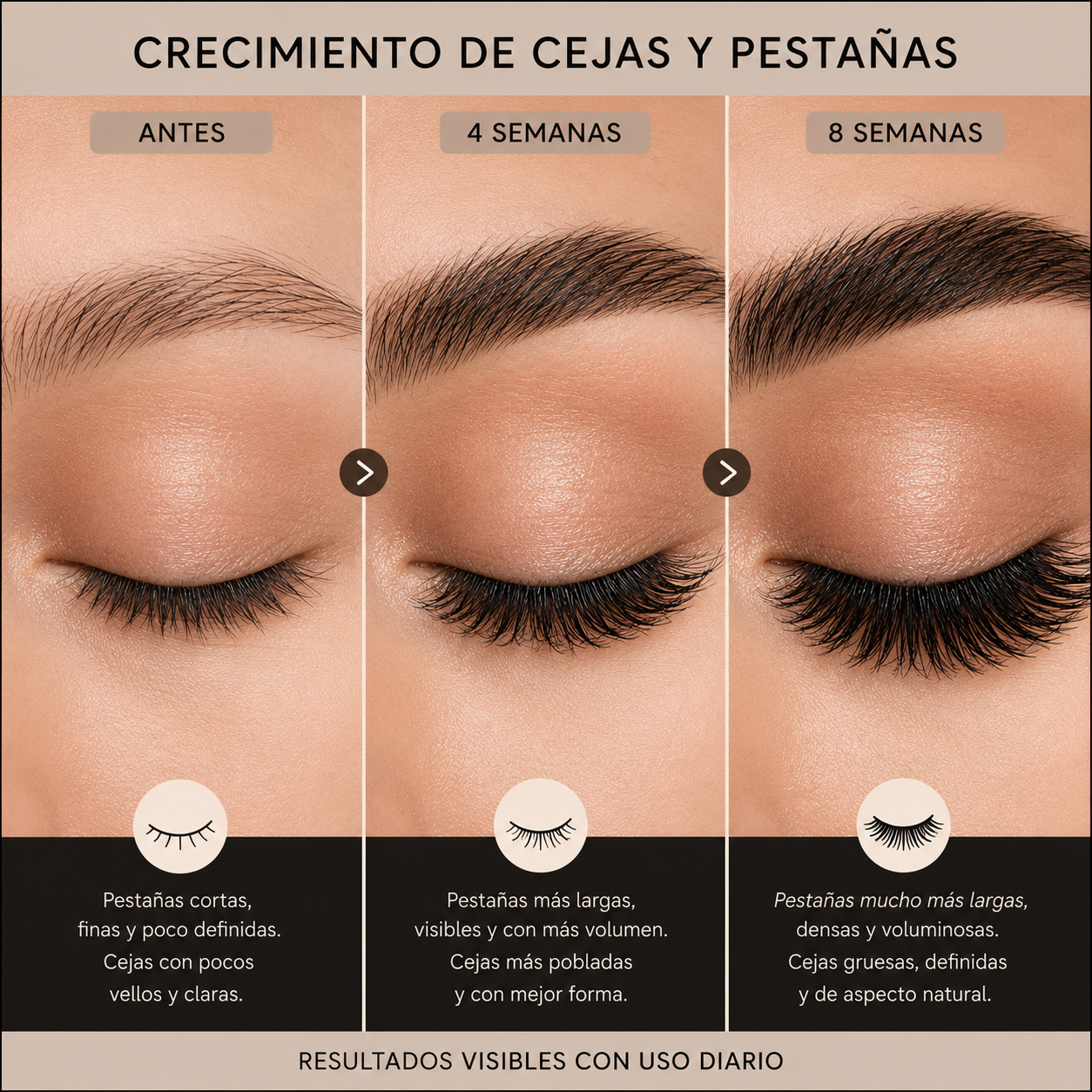 FABLASHOUS - Serum Crece Pestañas