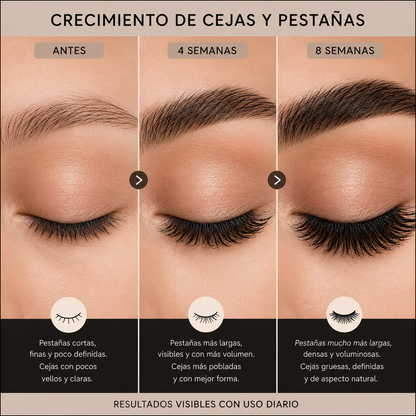 FABLASHOUS - Serum Crece Pestañas